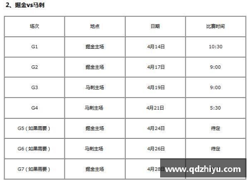 NBA直播资源汇总及最新赛程预告